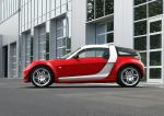 Smart Roadster Coupe V6 BiTurbo by Brabus 2003 года